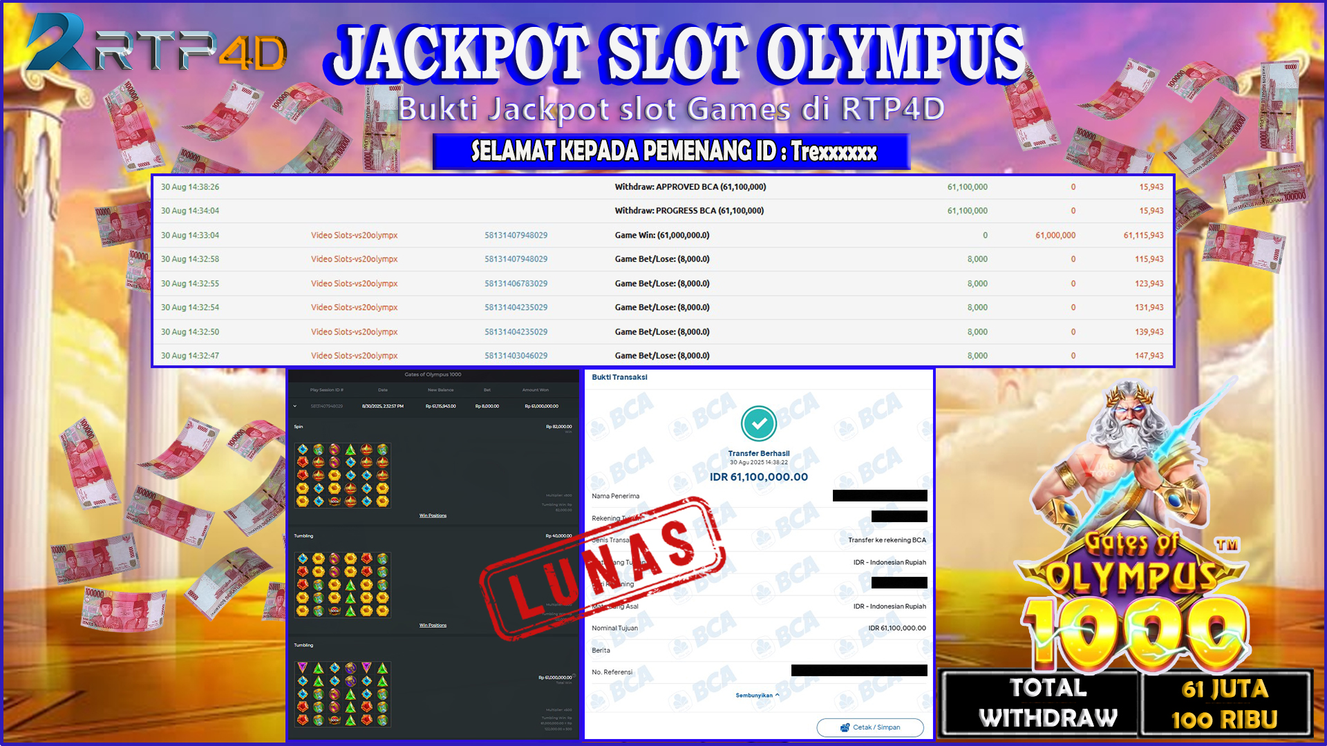 RTP4D Jackpot Slot Rp 61.100.000 ~ LUNAS