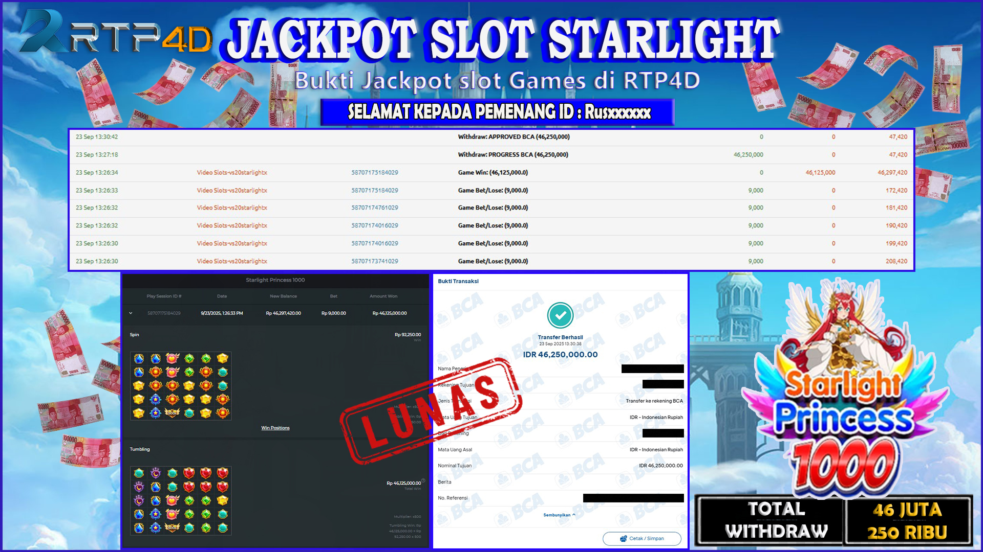 RTP4D Jackpot Slot Rp 46.250.000 ~ LUNAS