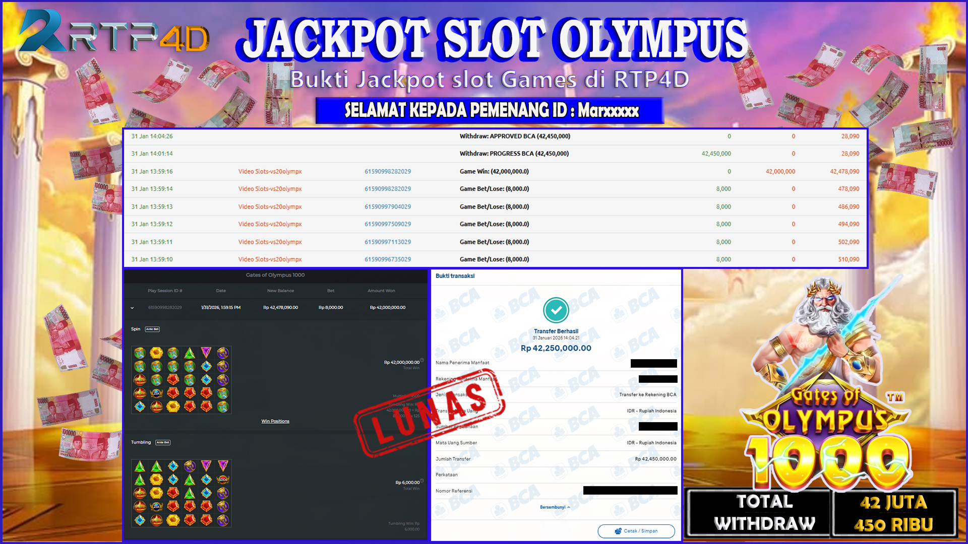 RTP4D Jackpot Slot Rp 42.450.000 ~ LUNAS